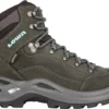 Wandelschoen Lowa Women Renegade GTX Mid S Asphalt Turquoise -Schoenen Winkel 320945 9368 renegade gtx mid ws 2021 outer.png