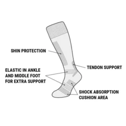 Skisok Poederbaas Women Sport Performance Blue Army Print -Schoenen Winkel socks graph 6 8